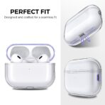 Clear AirPods Case - Image 2