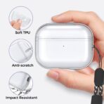 Clear AirPods Case - Image 3