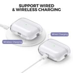 Clear AirPods Case - Image 4